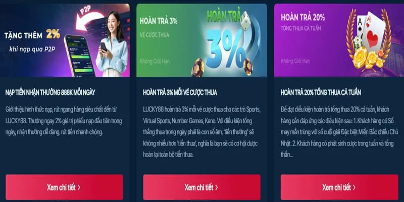 Chương Trình Khuyến Mãi Đặc Biệt Chỉ Có Tại hz888 chính thức